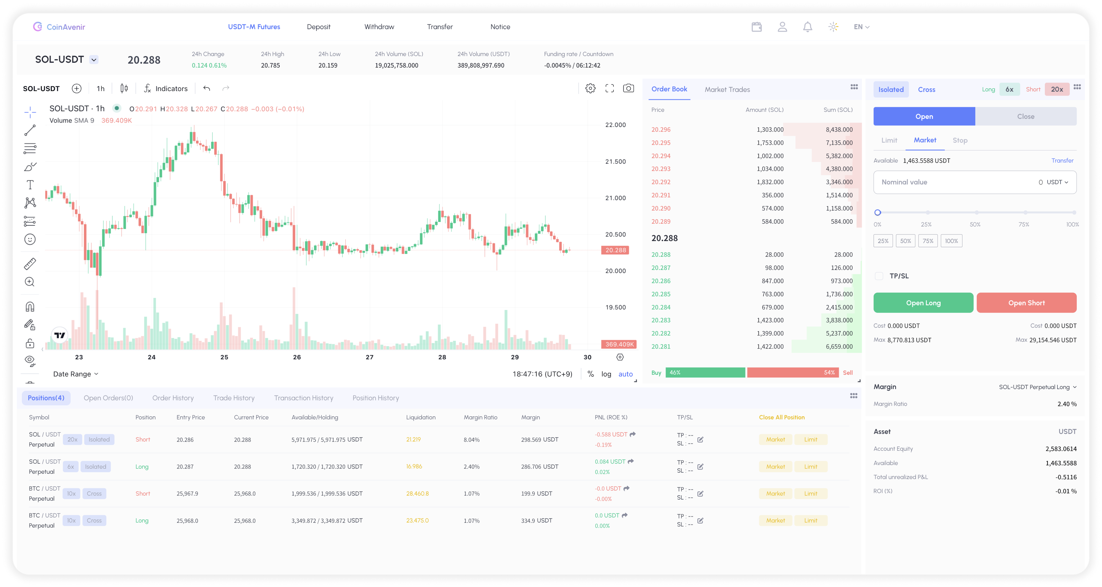 trading view image